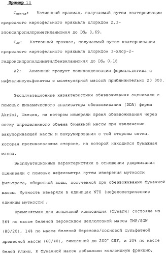 Катионизированный полисахаридный продукт в качестве добавки для бумажной массы (варианты), его применение и способ производства бумаги (патент 2310027)