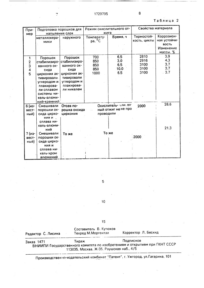 Многослойный теплозащитный материал и способ его получения (патент 1729795)