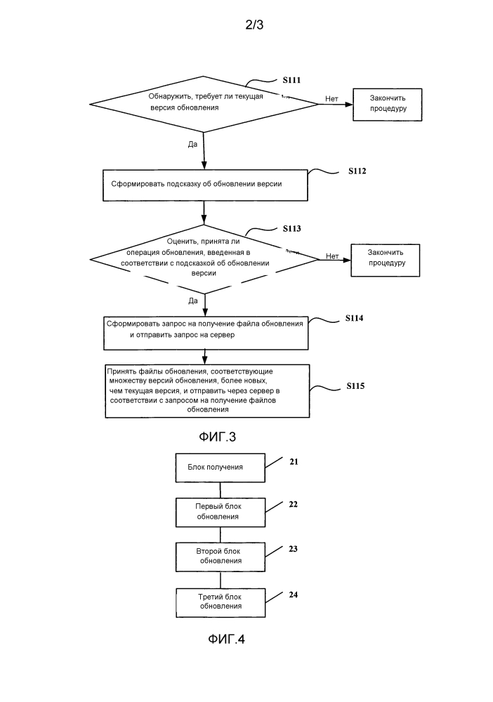 Способ, устройство обновления и устройство для обновления (патент 2618937)