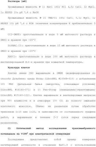 Хиназолины, полезные в качестве модуляторов ионных каналов (патент 2440991)