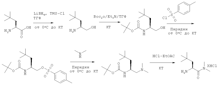 Производные сультама (патент 2565752)