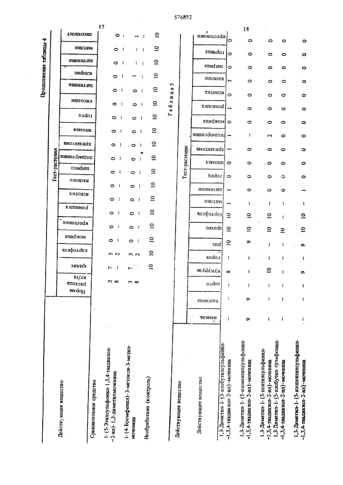 Гербицидный состав (патент 576892)