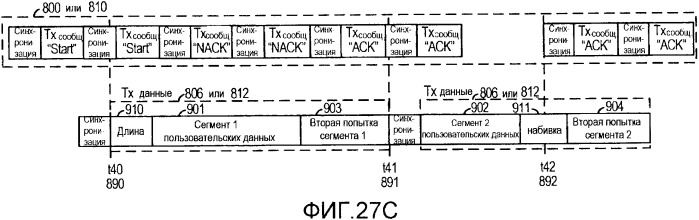 Система и способ внутриполосного модема для передач данных по сетям цифровой беспроводной связи (патент 2563159)