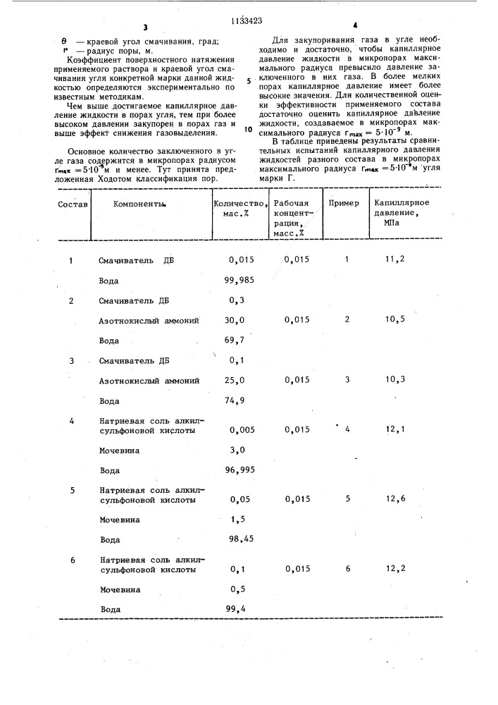 Состав для обработки газоносного угольного пласта (патент 1133423)