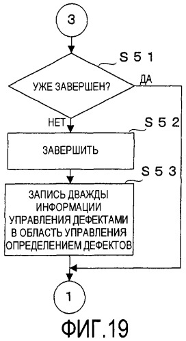 Носитель информации для однократной записи, записывающее устройство и способ для этого и устройство репродуцирования и способ для этого (патент 2307404)