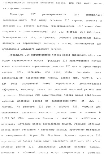 Измерительное электронное устройство и способы для определения объемного содержания газа (патент 2367913)