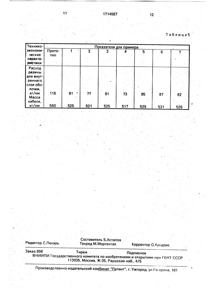 Способ изготовления гибкого электрического кабеля (патент 1714687)