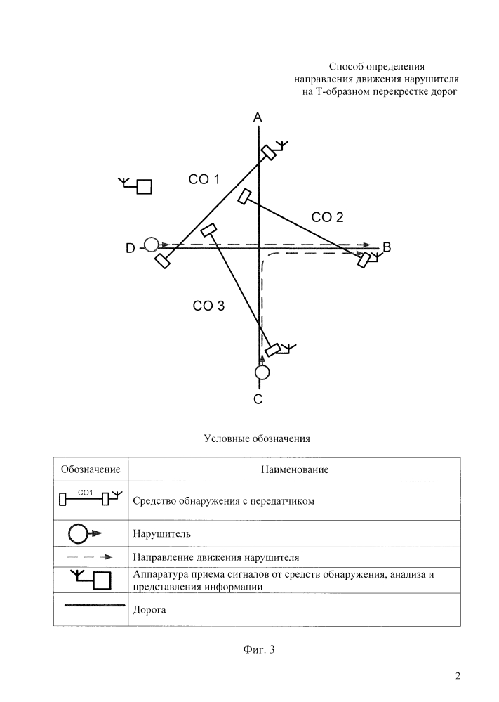 Способ определения направления движения нарушителя на т - образном перекрестке дорог (патент 2599610)
