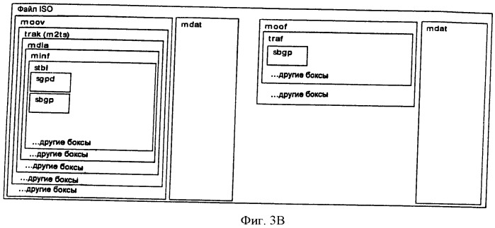 Способ и устройство для группирования треков и подмножеств треков (патент 2492585)