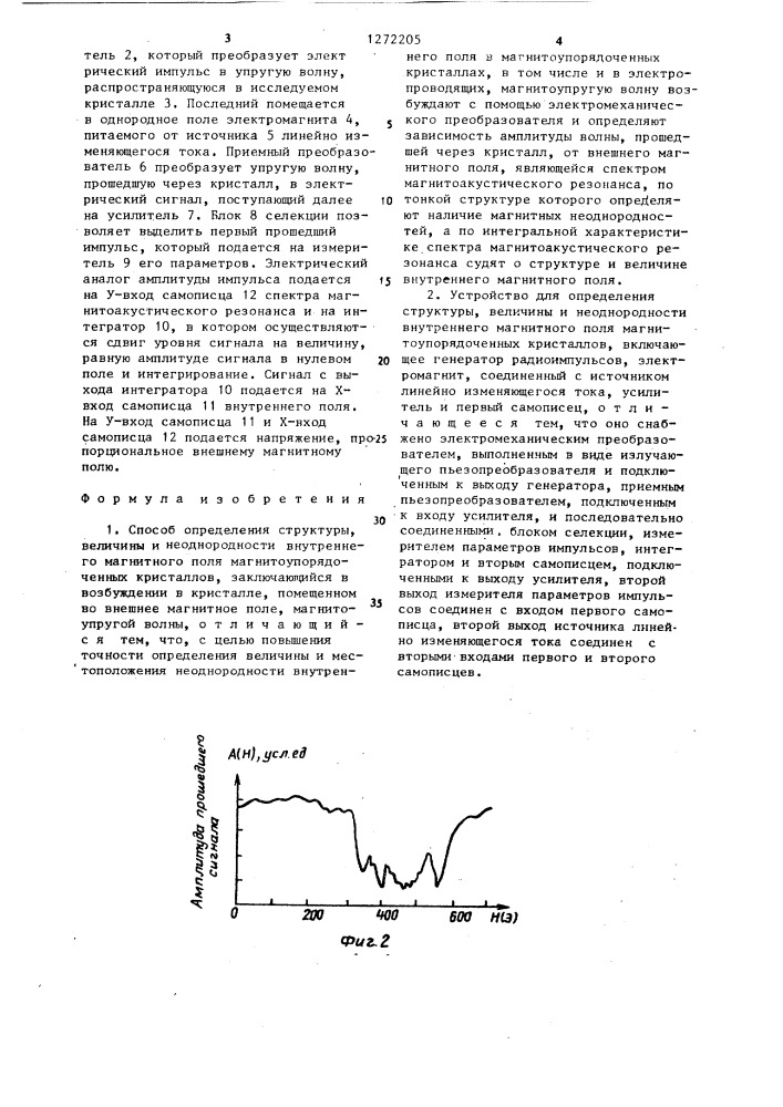 Способ определения структуры,величины и неоднородности внутреннего магнитного поля магнитоупорядоченных кристаллов и устройство для его осуществления (патент 1272205)