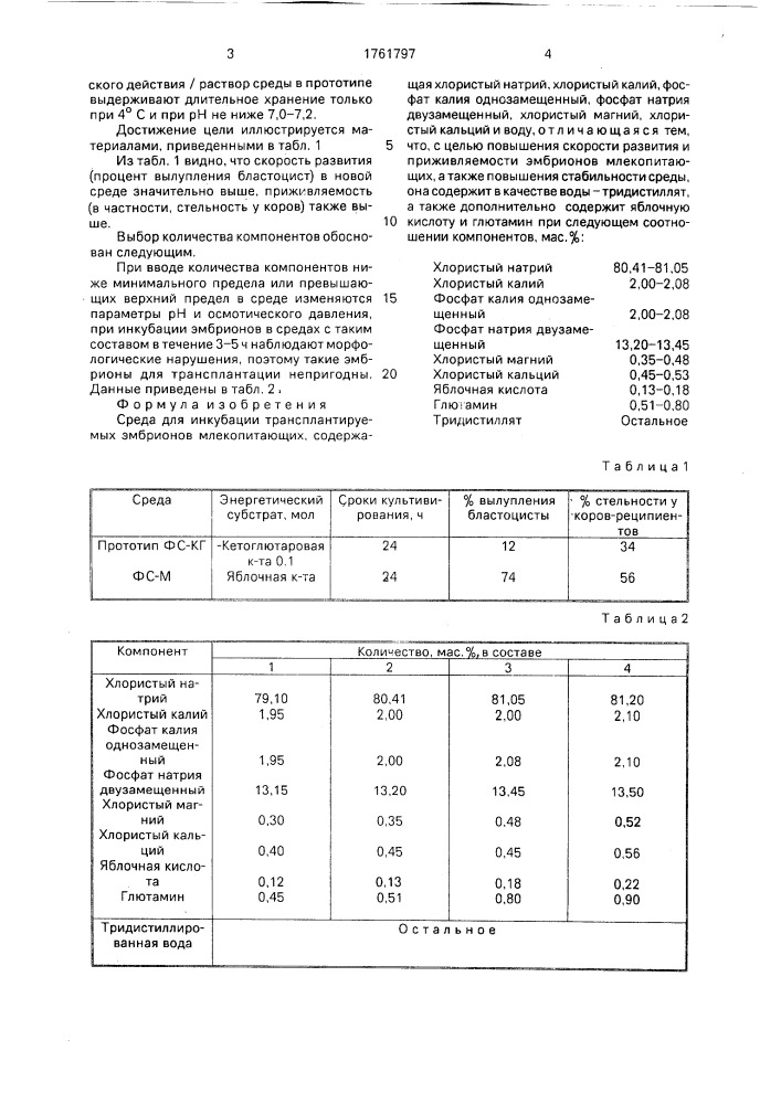 Среда для инкубации трансплантируемых эмбрионов млекопитающих (патент 1761797)