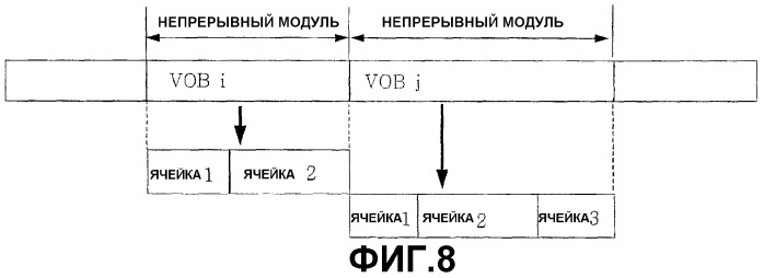 Носитель для хранения информации со структурой данных для многоракурсного показа и устройство для этого носителя (патент 2296379)