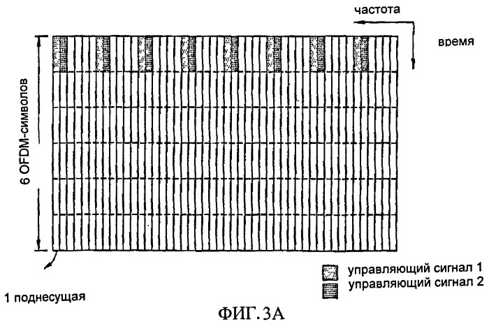 Способ передачи нисходящего управляющего сигнала (патент 2425458)