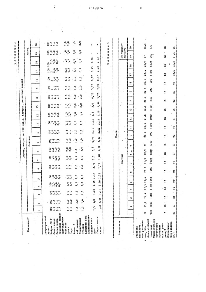 Латексная смесь для защитных перчаток (патент 1549974)