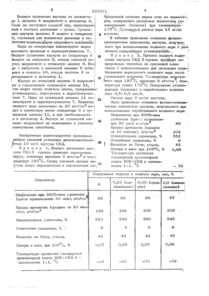 Способ выделения стереорегулярных каучуков (патент 520371)