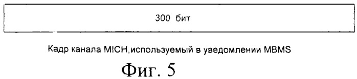 Способ конвергенции на уровне частот для службы мультимедийного многоадресного вещания (патент 2384023)