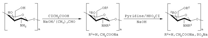 Способ получения n,s-содержащего полимера на основе хитозана (патент 2478651)