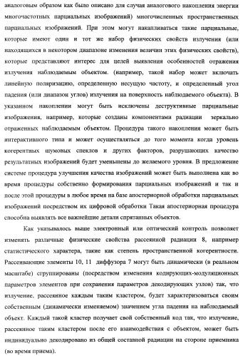 Способ формирования изображений в миллиметровом и субмиллиметровом диапазоне волн (варианты), система формирования изображений в миллиметровом и субмиллиметровом диапазоне волн (варианты), диффузорный осветитель (варианты) и приемо-передатчик (варианты) (патент 2349040)