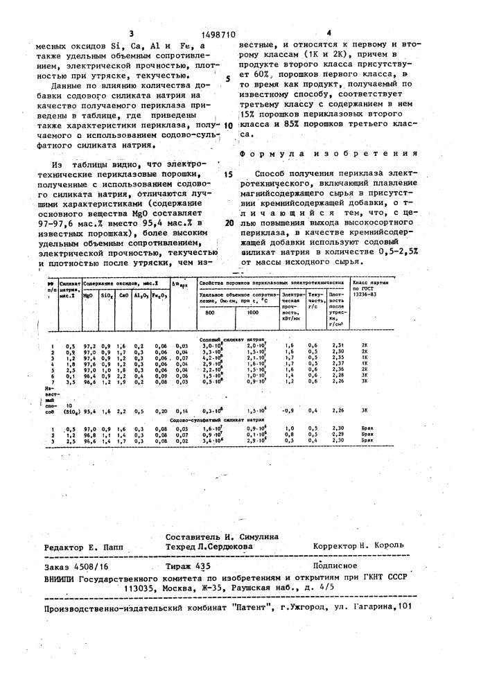 Способ получения периклаза электротехнического (патент 1498710)