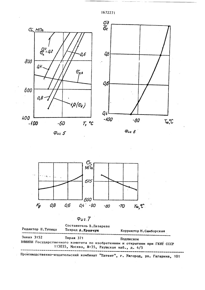 Способ определения второй критической температуры хрупкости (патент 1672271)