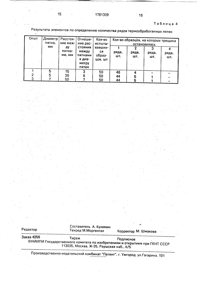 Способ термической обработки изделий (патент 1781309)