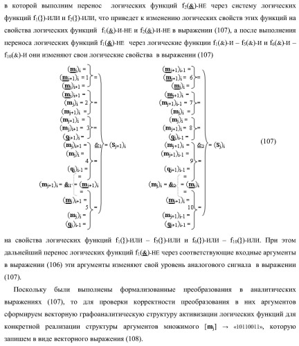 Функциональная структура предварительного сумматора параллельно-последовательного умножителя f ( ) с аргументами множимого [mj]f(2n) и множителя [ni]f(2n) в позиционном формате (варианты) (патент 2422879)