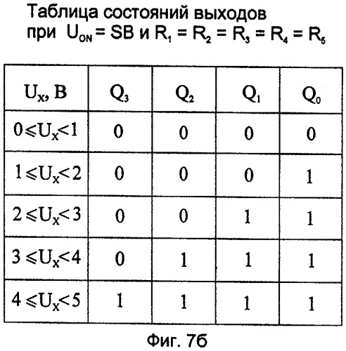 Стенд для изучения электронных средств автоматизации (патент 2279718)