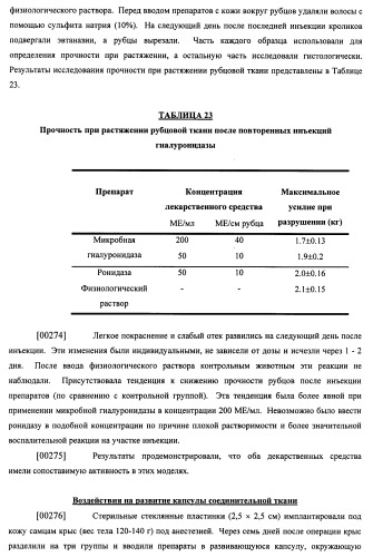 Гиалуронидаза и способ ее применения (патент 2471867)
