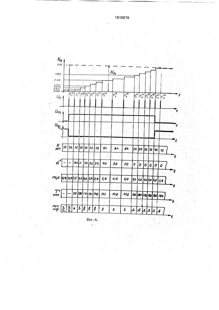 Устройство для управления асинхронным электродвигателем (патент 1810978)