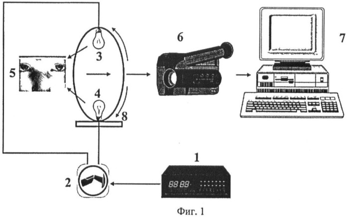 Способ подавления нистагма при движении глаз в различных направлениях (патент 2405406)