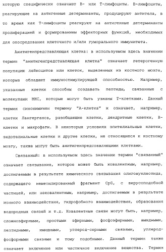 Композиции, содержащие cpg-олигонуклеотиды и вирусоподобные частицы, для применения в качестве адъювантов (патент 2322257)