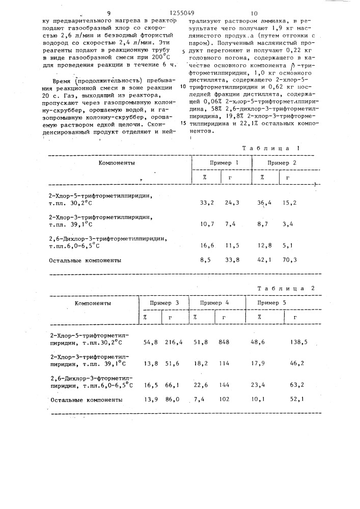 Способ получения производных @ -трифторметилпиридина (патент 1255049)