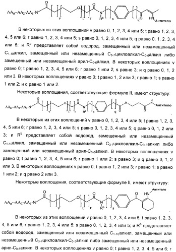 Антиангиогенные соединения (патент 2418003)