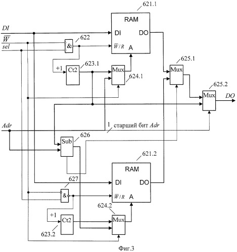 Устройство декодирования кодов рида-соломона (патент 2441318)