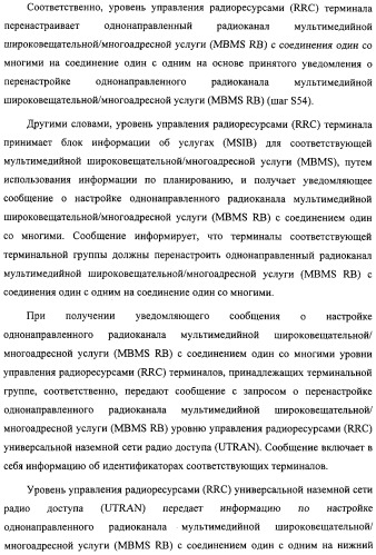Способ передачи управляющего сигнала для данных мультимедийных широковещательных/многоадресных услуг (mbms) в системе беспроводной подвижной связи (патент 2307467)