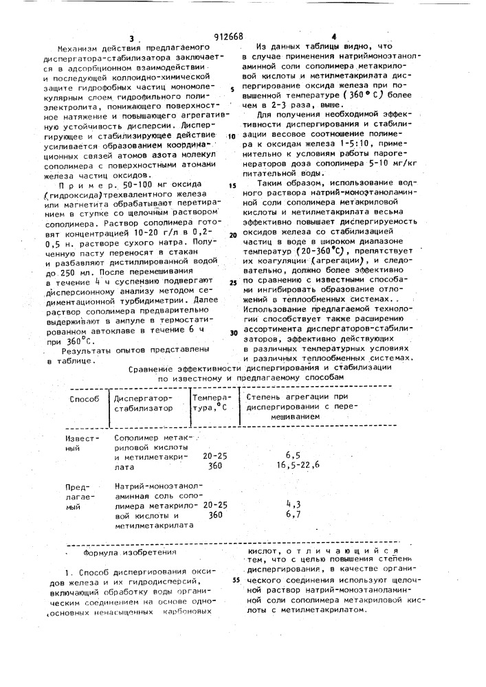 Способ диспергирования оксидов железа и их гидродисперсий (патент 912668)