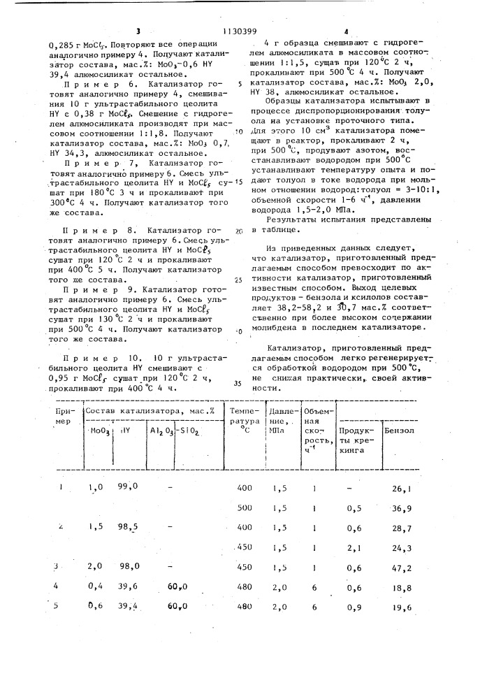 Способ приготовления цеолитсодержащего катализатора для диспропорционирования толуола (патент 1130399)