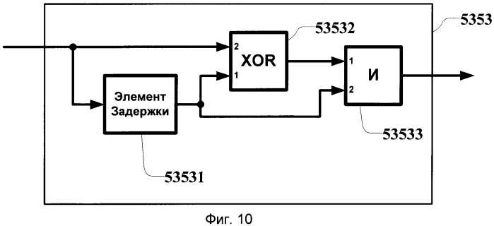 Квадратурный компенсатор импульсных помех (патент 2491570)