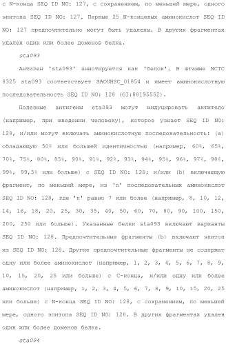 Композиции для иммунизации против staphylococcus aureus (патент 2508126)