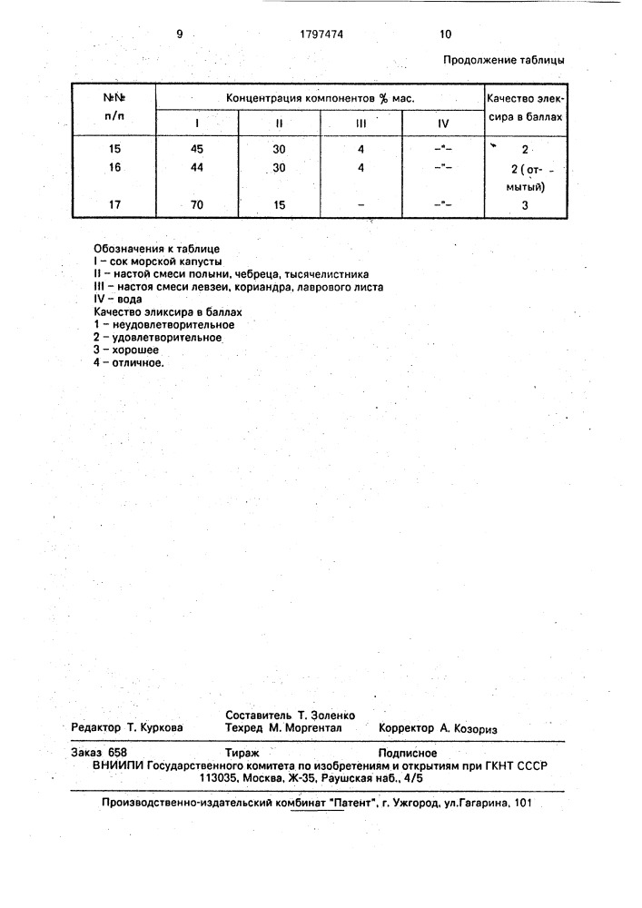 "солевая приправа-эликсир "океанский" (патент 1797474)