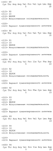 Анти-cd79b антитела и иммуноконъюгаты и способы их применения (патент 2553566)