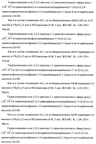 Производные 7-арил-3,9-диазабицикло(3.3.1)-нон-6-ена - ингибиторы ренина (патент 2343153)