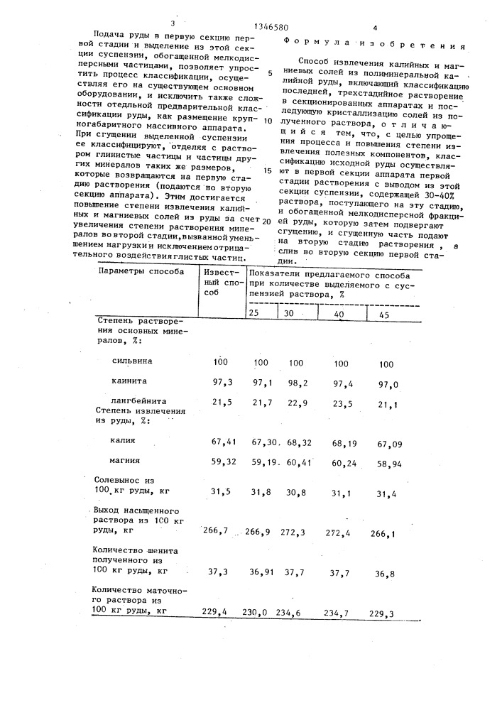 Способ извлечения калийных и магниевых солей (патент 1346580)