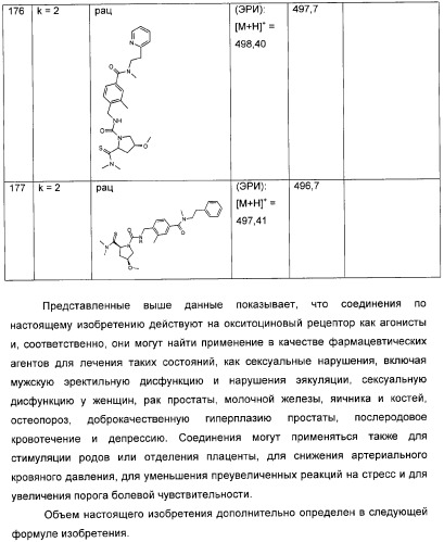 Агонисты окситоцина, их применение и содержащие их фармацевтические композиции (патент 2309156)