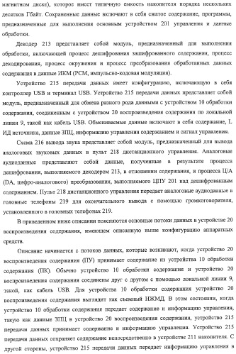 Устройство воспроизведения содержания, способы и программы управления воспроизведением содержания (патент 2310908)