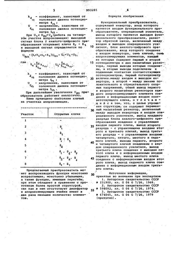 Функциональный преобразователь (патент 993285)