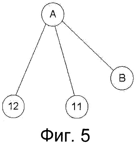 Способ и устройство подписки на информацию с веб-страницы (патент 2510921)