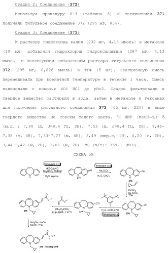 Ингибиторы гистоновой деацетилазы (патент 2459811)