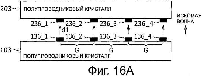 Система, устройство и способ радиосвязи (патент 2542335)