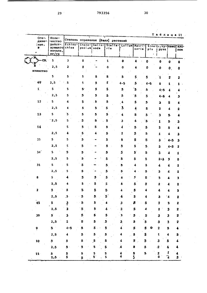 Средство для борьбы с вредителями (патент 793356)